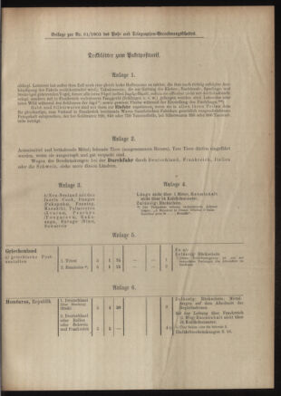 Post- und Telegraphen-Verordnungsblatt für das Verwaltungsgebiet des K.-K. Handelsministeriums 19050623 Seite: 5