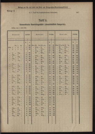 Post- und Telegraphen-Verordnungsblatt für das Verwaltungsgebiet des K.-K. Handelsministeriums 19050703 Seite: 5