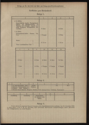 Post- und Telegraphen-Verordnungsblatt für das Verwaltungsgebiet des K.-K. Handelsministeriums 19050704 Seite: 5