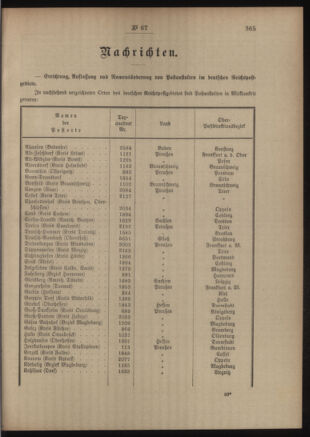 Post- und Telegraphen-Verordnungsblatt für das Verwaltungsgebiet des K.-K. Handelsministeriums 19050707 Seite: 3