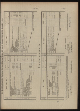 Post- und Telegraphen-Verordnungsblatt für das Verwaltungsgebiet des K.-K. Handelsministeriums 19050718 Seite: 3