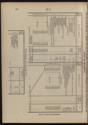 Post- und Telegraphen-Verordnungsblatt für das Verwaltungsgebiet des K.-K. Handelsministeriums 19050718 Seite: 4