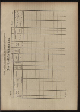 Post- und Telegraphen-Verordnungsblatt für das Verwaltungsgebiet des K.-K. Handelsministeriums 19050805 Seite: 3