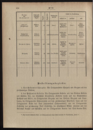 Post- und Telegraphen-Verordnungsblatt für das Verwaltungsgebiet des K.-K. Handelsministeriums 19050808 Seite: 2