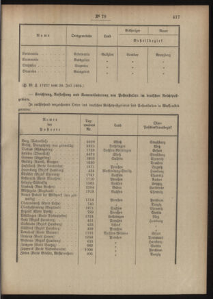 Post- und Telegraphen-Verordnungsblatt für das Verwaltungsgebiet des K.-K. Handelsministeriums 19050808 Seite: 5