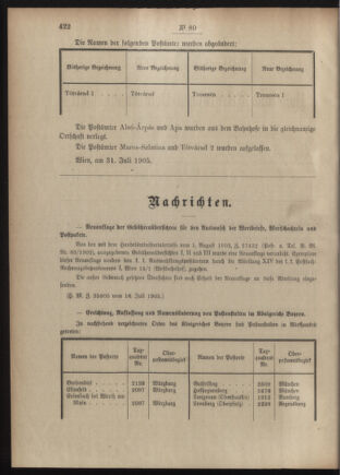 Post- und Telegraphen-Verordnungsblatt für das Verwaltungsgebiet des K.-K. Handelsministeriums 19050809 Seite: 2