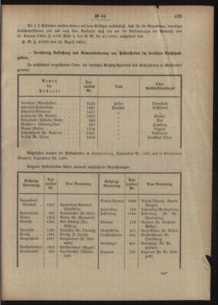 Post- und Telegraphen-Verordnungsblatt für das Verwaltungsgebiet des K.-K. Handelsministeriums 19050829 Seite: 3