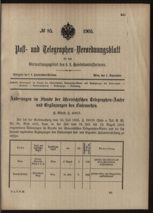 Post- und Telegraphen-Verordnungsblatt für das Verwaltungsgebiet des K.-K. Handelsministeriums