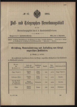 Post- und Telegraphen-Verordnungsblatt für das Verwaltungsgebiet des K.-K. Handelsministeriums