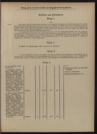 Post- und Telegraphen-Verordnungsblatt für das Verwaltungsgebiet des K.-K. Handelsministeriums 19050922 Seite: 13