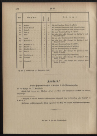 Post- und Telegraphen-Verordnungsblatt für das Verwaltungsgebiet des K.-K. Handelsministeriums 19050922 Seite: 4