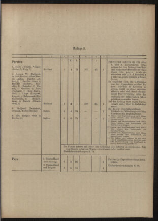 Post- und Telegraphen-Verordnungsblatt für das Verwaltungsgebiet des K.-K. Handelsministeriums 19050930 Seite: 5