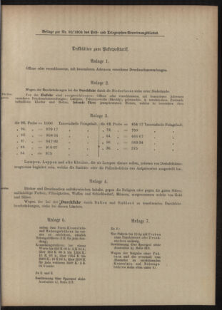 Post- und Telegraphen-Verordnungsblatt für das Verwaltungsgebiet des K.-K. Handelsministeriums 19050930 Seite: 7