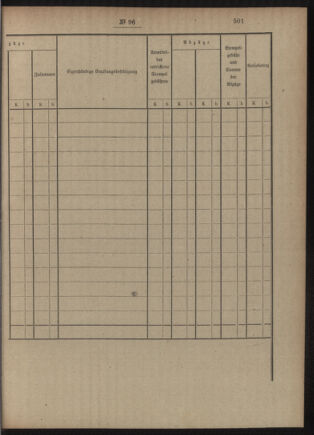 Post- und Telegraphen-Verordnungsblatt für das Verwaltungsgebiet des K.-K. Handelsministeriums 19051003 Seite: 13