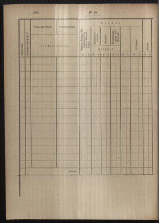 Post- und Telegraphen-Verordnungsblatt für das Verwaltungsgebiet des K.-K. Handelsministeriums 19051003 Seite: 4