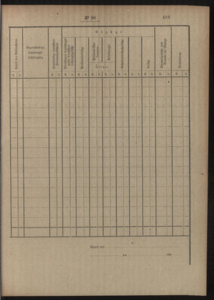 Post- und Telegraphen-Verordnungsblatt für das Verwaltungsgebiet des K.-K. Handelsministeriums 19051003 Seite: 5