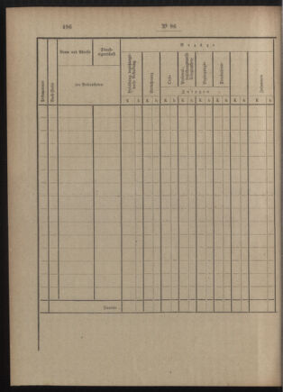 Post- und Telegraphen-Verordnungsblatt für das Verwaltungsgebiet des K.-K. Handelsministeriums 19051003 Seite: 8