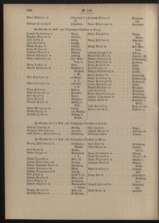 Post- und Telegraphen-Verordnungsblatt für das Verwaltungsgebiet des K.-K. Handelsministeriums 19051016 Seite: 4