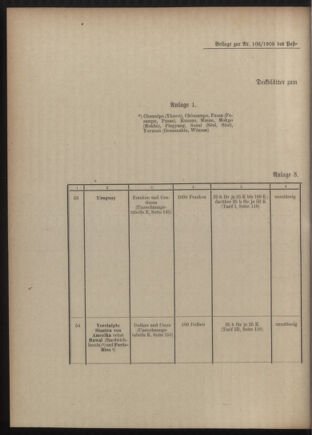 Post- und Telegraphen-Verordnungsblatt für das Verwaltungsgebiet des K.-K. Handelsministeriums 19051024 Seite: 4