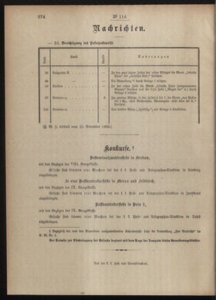 Post- und Telegraphen-Verordnungsblatt für das Verwaltungsgebiet des K.-K. Handelsministeriums 19051113 Seite: 2