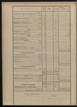 Post- und Telegraphen-Verordnungsblatt für das Verwaltungsgebiet des K.-K. Handelsministeriums 19051118 Seite: 4