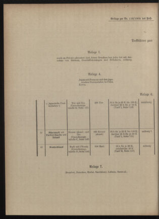 Post- und Telegraphen-Verordnungsblatt für das Verwaltungsgebiet des K.-K. Handelsministeriums 19051121 Seite: 18