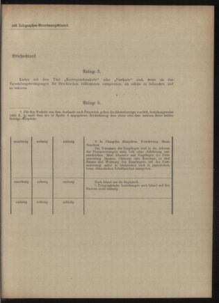 Post- und Telegraphen-Verordnungsblatt für das Verwaltungsgebiet des K.-K. Handelsministeriums 19051121 Seite: 19