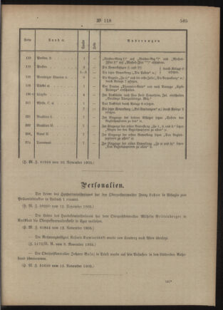 Post- und Telegraphen-Verordnungsblatt für das Verwaltungsgebiet des K.-K. Handelsministeriums 19051121 Seite: 3