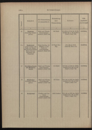 Post- und Telegraphen-Verordnungsblatt für das Verwaltungsgebiet des K.-K. Handelsministeriums 19051121 Seite: 6