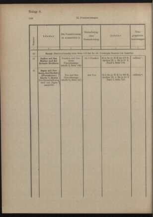 Post- und Telegraphen-Verordnungsblatt für das Verwaltungsgebiet des K.-K. Handelsministeriums 19051121 Seite: 8