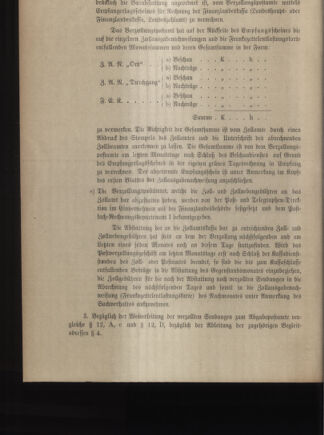 Post- und Telegraphen-Verordnungsblatt für das Verwaltungsgebiet des K.-K. Handelsministeriums 19051123 Seite: 10