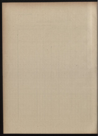 Post- und Telegraphen-Verordnungsblatt für das Verwaltungsgebiet des K.-K. Handelsministeriums 19051123 Seite: 18