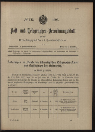 Post- und Telegraphen-Verordnungsblatt für das Verwaltungsgebiet des K.-K. Handelsministeriums 19051204 Seite: 1