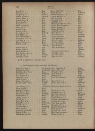 Post- und Telegraphen-Verordnungsblatt für das Verwaltungsgebiet des K.-K. Handelsministeriums 19051212 Seite: 4