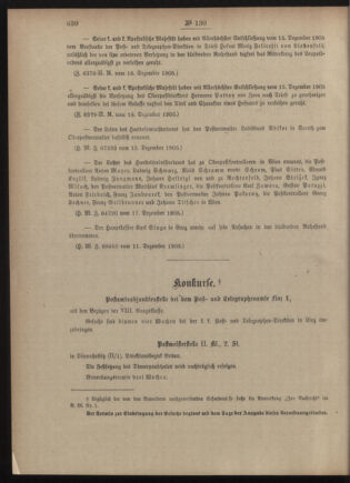 Post- und Telegraphen-Verordnungsblatt für das Verwaltungsgebiet des K.-K. Handelsministeriums 19051223 Seite: 2