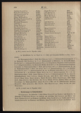 Post- und Telegraphen-Verordnungsblatt für das Verwaltungsgebiet des K.-K. Handelsministeriums 19051228 Seite: 4