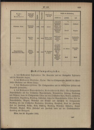 Post- und Telegraphen-Verordnungsblatt für das Verwaltungsgebiet des K.-K. Handelsministeriums 19051230 Seite: 3