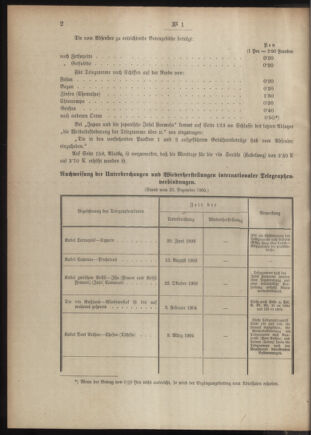 Post- und Telegraphen-Verordnungsblatt für das Verwaltungsgebiet des K.-K. Handelsministeriums 19060104 Seite: 2