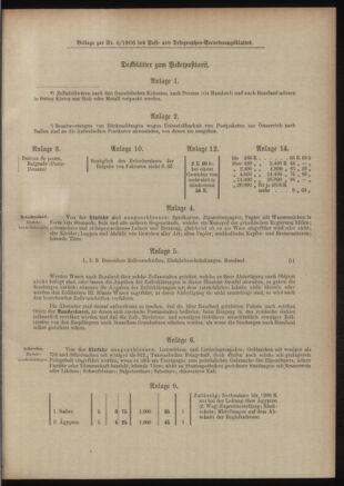 Post- und Telegraphen-Verordnungsblatt für das Verwaltungsgebiet des K.-K. Handelsministeriums 19060117 Seite: 7