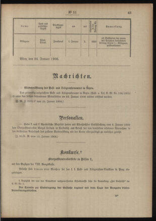 Post- und Telegraphen-Verordnungsblatt für das Verwaltungsgebiet des K.-K. Handelsministeriums 19060127 Seite: 3