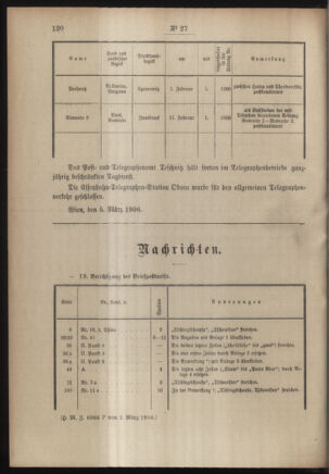 Post- und Telegraphen-Verordnungsblatt für das Verwaltungsgebiet des K.-K. Handelsministeriums 19060309 Seite: 2