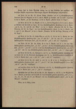 Post- und Telegraphen-Verordnungsblatt für das Verwaltungsgebiet des K.-K. Handelsministeriums 19060312 Seite: 2