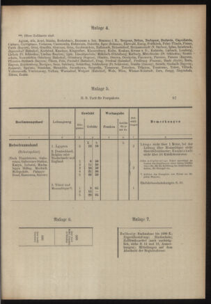 Post- und Telegraphen-Verordnungsblatt für das Verwaltungsgebiet des K.-K. Handelsministeriums 19060326 Seite: 5