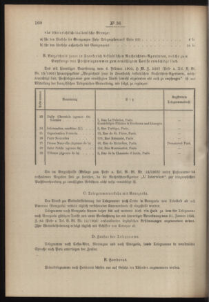 Post- und Telegraphen-Verordnungsblatt für das Verwaltungsgebiet des K.-K. Handelsministeriums 19060330 Seite: 2