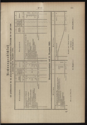 Post- und Telegraphen-Verordnungsblatt für das Verwaltungsgebiet des K.-K. Handelsministeriums 19060331 Seite: 3