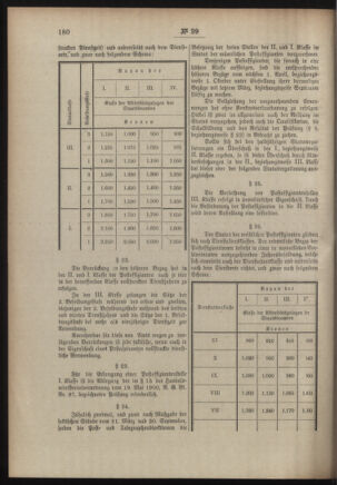 Post- und Telegraphen-Verordnungsblatt für das Verwaltungsgebiet des K.-K. Handelsministeriums 19060404 Seite: 10