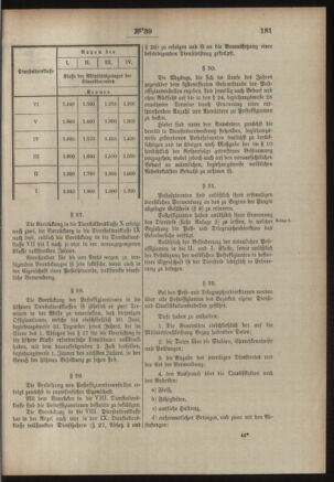 Post- und Telegraphen-Verordnungsblatt für das Verwaltungsgebiet des K.-K. Handelsministeriums 19060404 Seite: 11