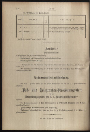 Post- und Telegraphen-Verordnungsblatt für das Verwaltungsgebiet des K.-K. Handelsministeriums 19060412 Seite: 2