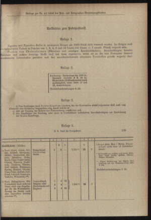 Post- und Telegraphen-Verordnungsblatt für das Verwaltungsgebiet des K.-K. Handelsministeriums 19060412 Seite: 3