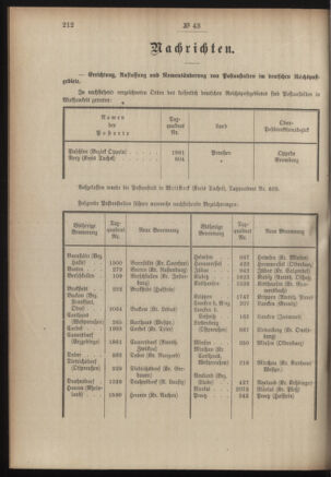 Post- und Telegraphen-Verordnungsblatt für das Verwaltungsgebiet des K.-K. Handelsministeriums 19060413 Seite: 2